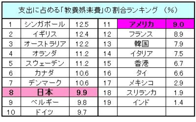 お金の発行の仕組み 前回の繰り返しだけど 債務マネーがダメな理由 不正を正そう ｇｍｔブログ