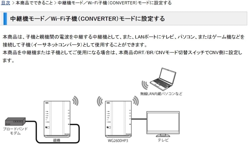 親機であるAterm WG2600HP3を中継機モード/Wi-Fi子機(CONVERTER)モードで利用するためのマニュアル