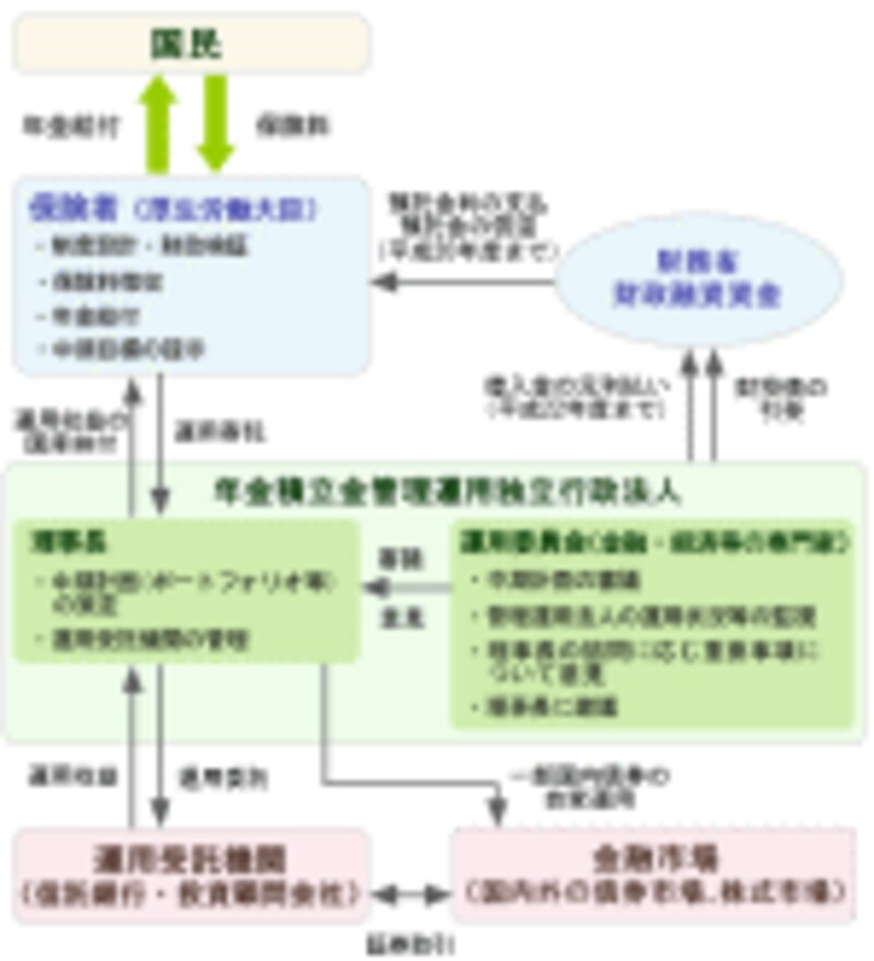 クリックすると拡大した画像が表示されます