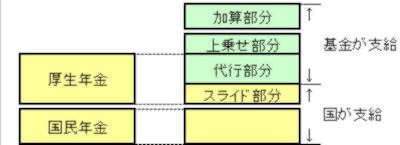 画像の代替テキスト