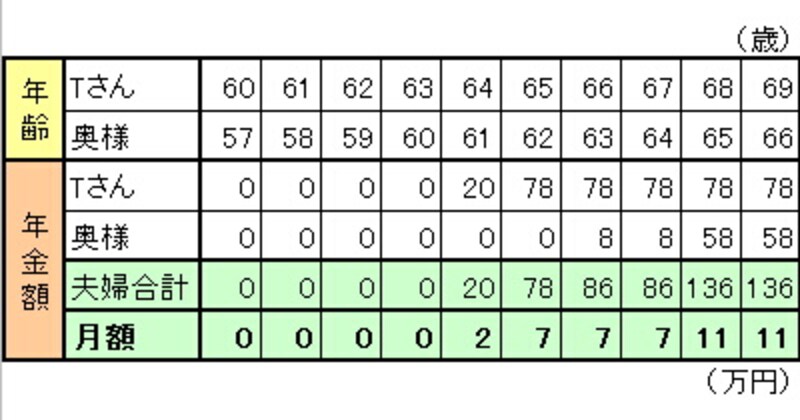 画像の代替テキスト