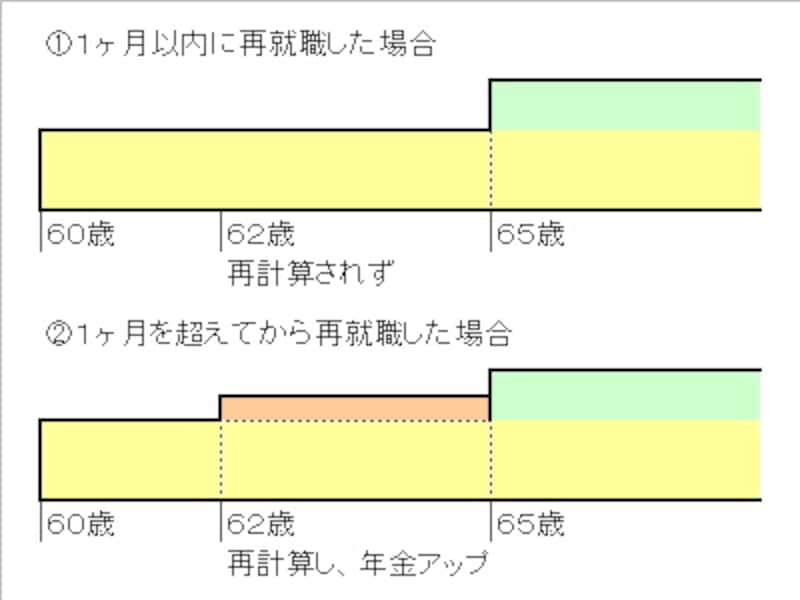 画像の代替テキスト