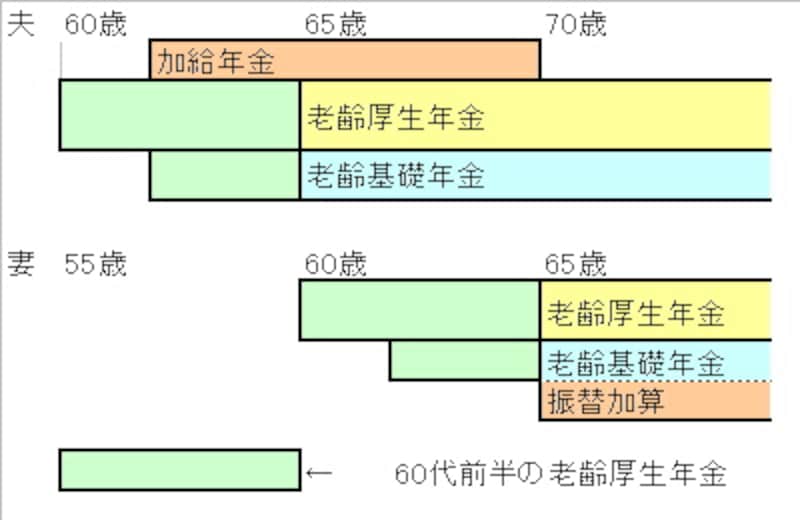 画像の代替テキスト