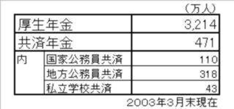 画像の代替テキスト