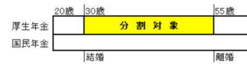 画像の代替テキスト