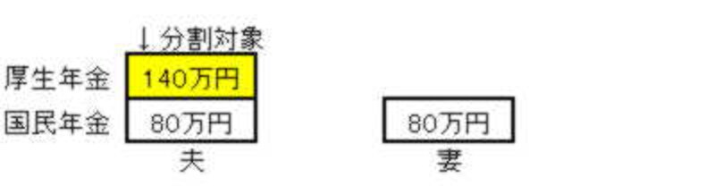 画像の代替テキスト