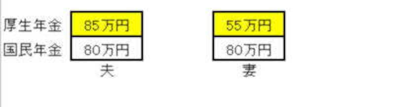 画像の代替テキスト