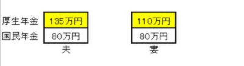 画像の代替テキスト