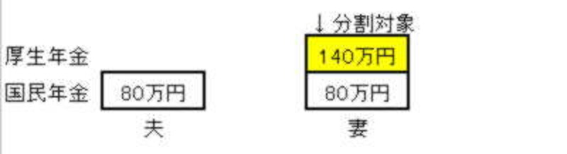 画像の代替テキスト