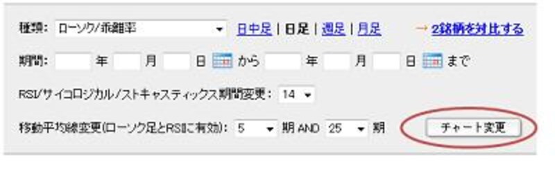 画像の代替テキスト