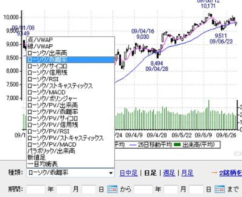 画像の代替テキスト