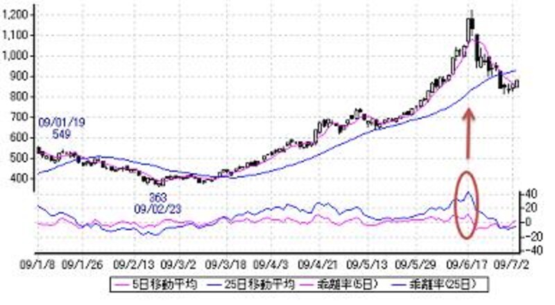 画像の代替テキスト