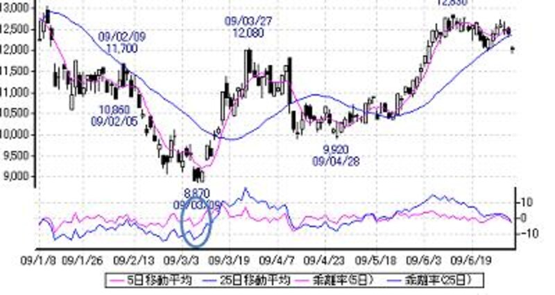 画像の代替テキスト