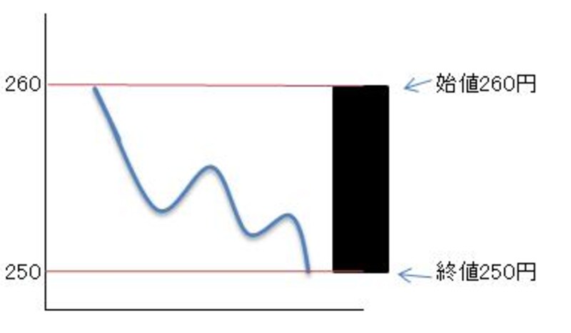 画像の代替テキスト