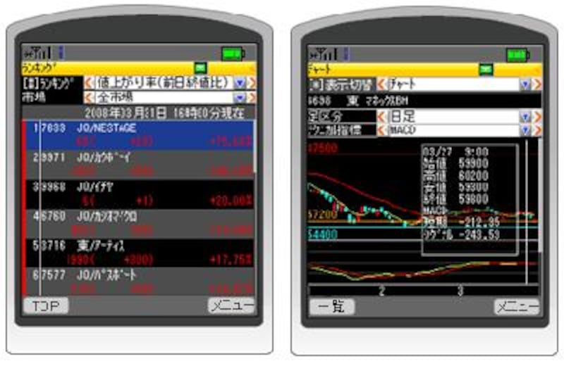 画像の代替テキスト