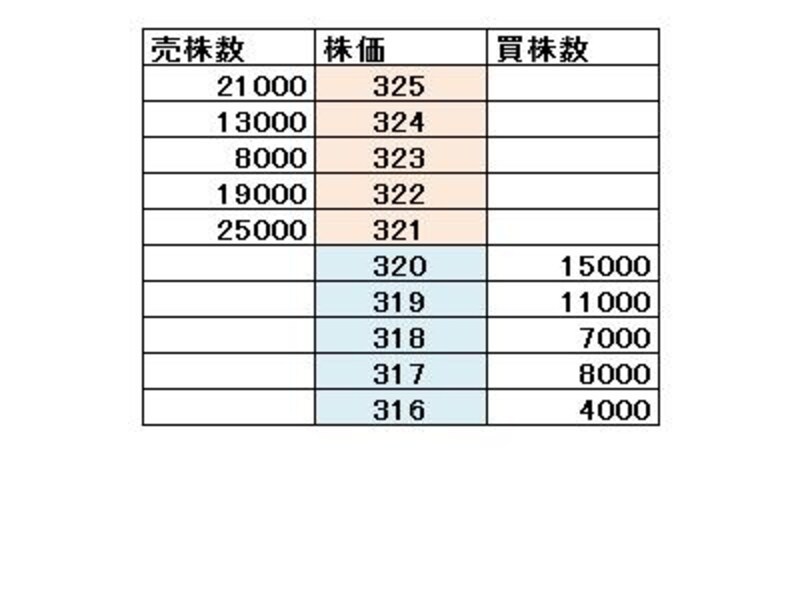 画像の代替テキスト
