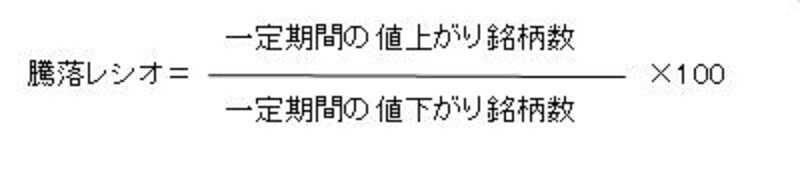 画像の代替テキスト