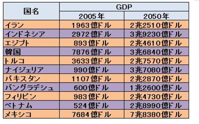 画像の代替テキスト