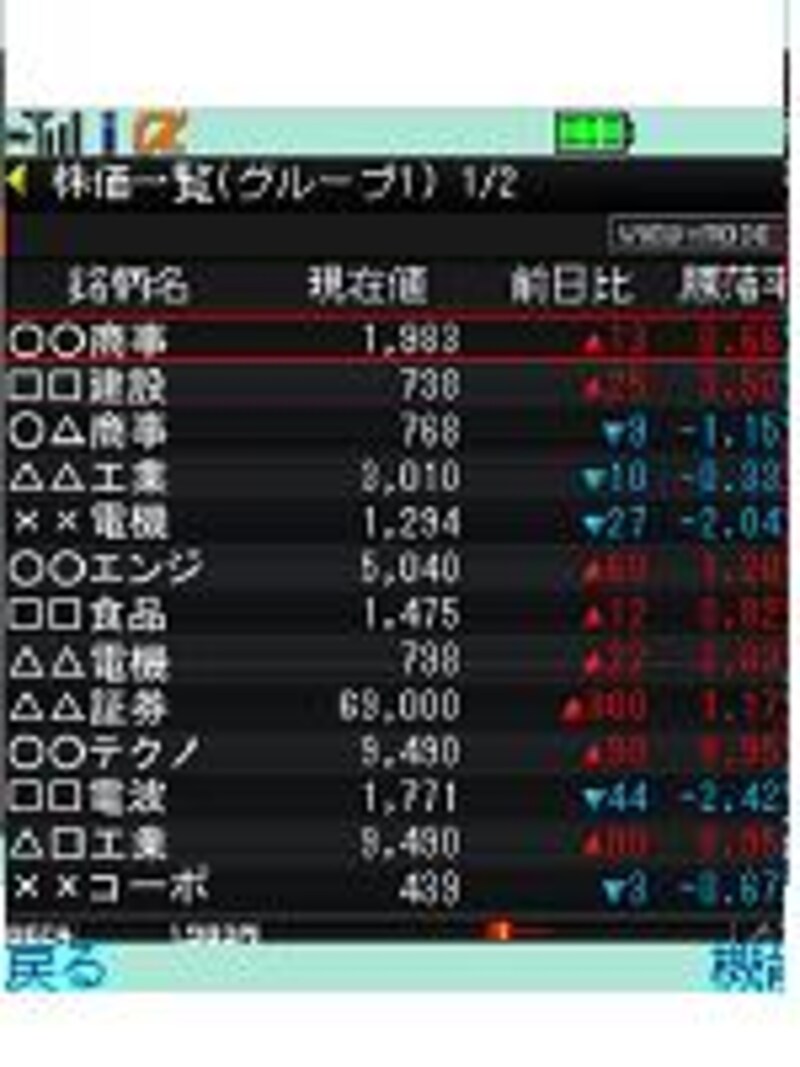 画像の代替テキスト