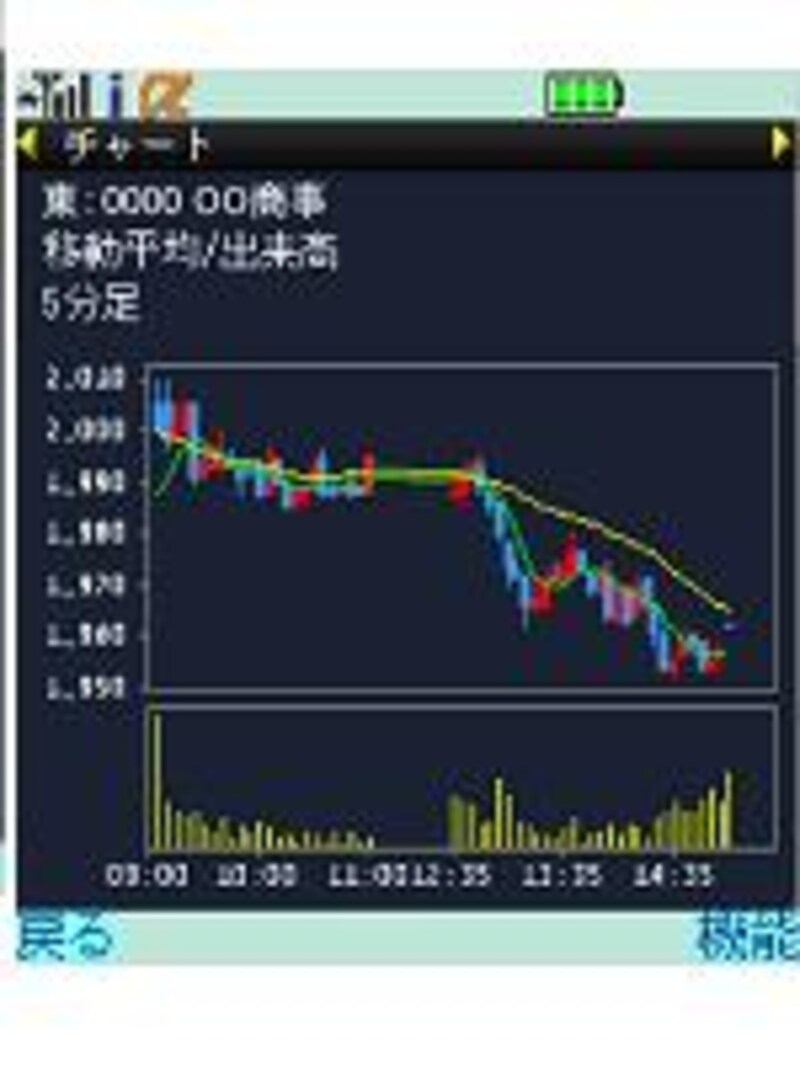 画像の代替テキスト