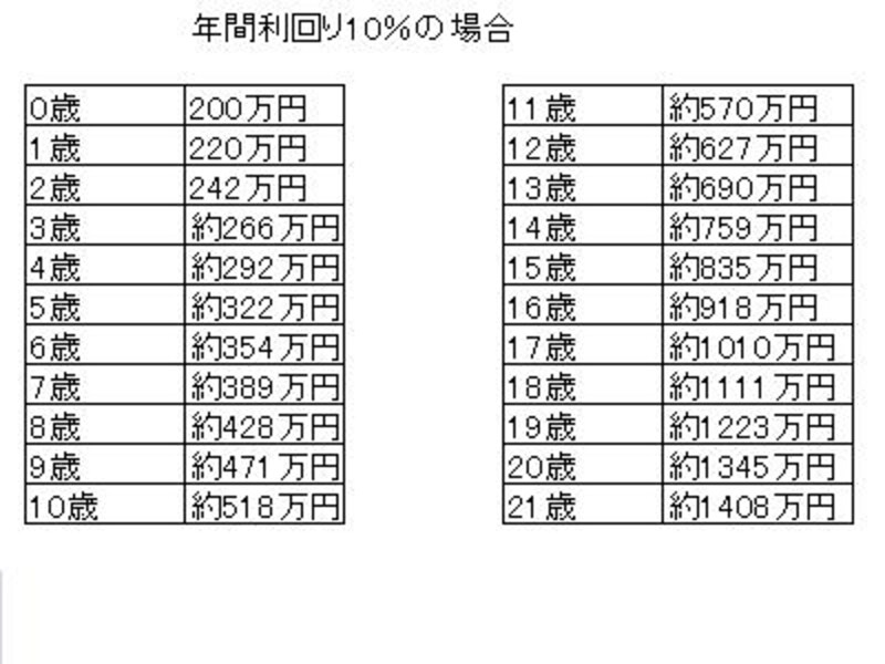 画像の代替テキスト