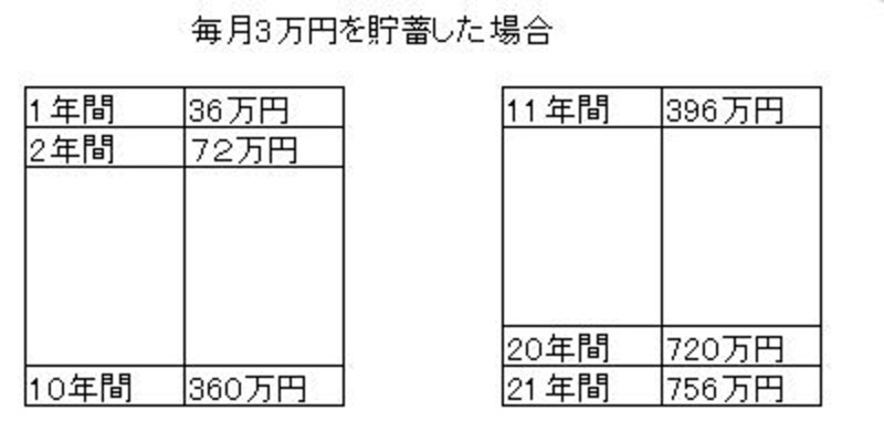 画像の代替テキスト