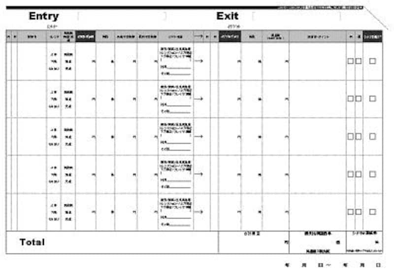 画像の代替テキスト