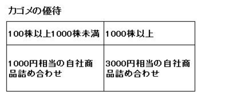 画像の代替テキスト