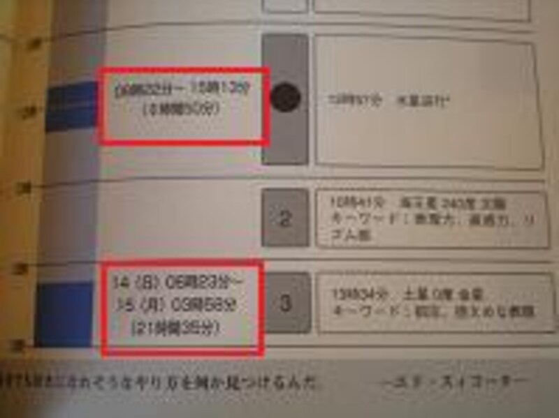 画像の代替テキスト