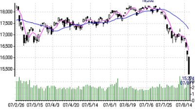 画像の代替テキスト