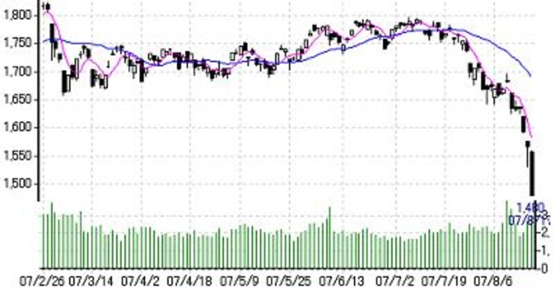 画像の代替テキスト