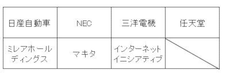 画像の代替テキスト