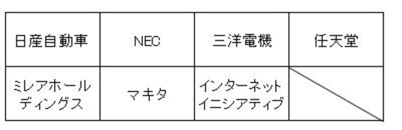 画像の代替テキスト