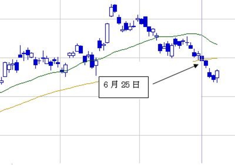 画像の代替テキスト