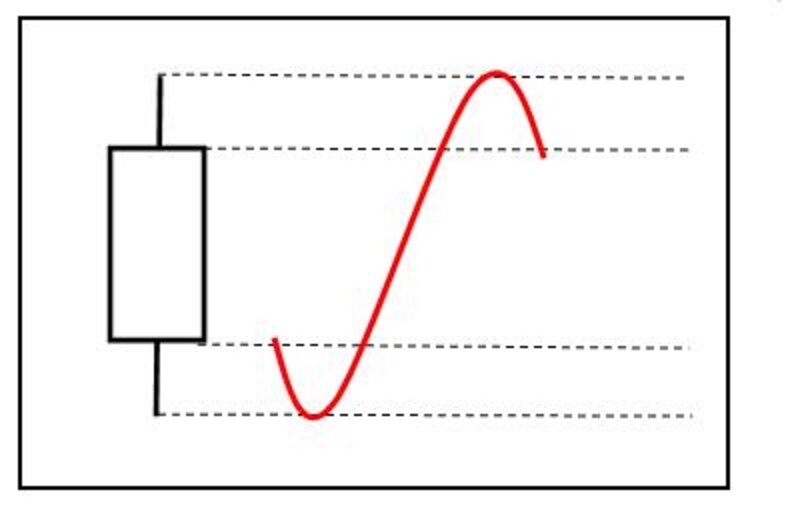 画像の代替テキスト