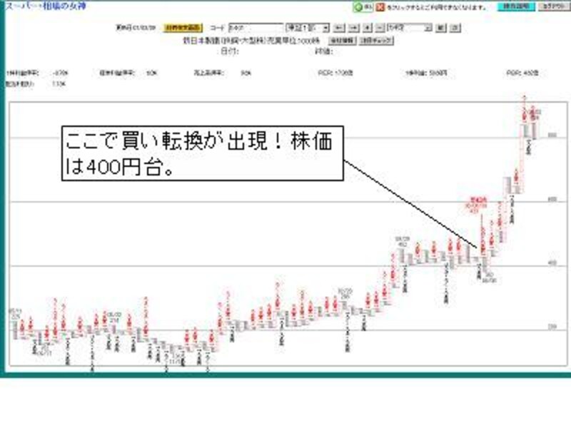 画像の代替テキスト