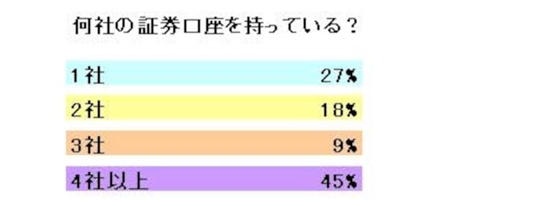 画像の代替テキスト