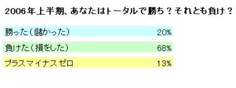画像の代替テキスト