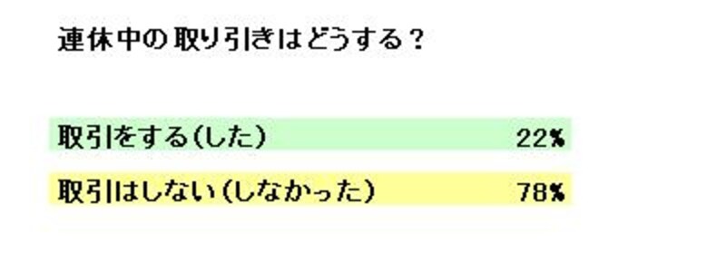 画像の代替テキスト