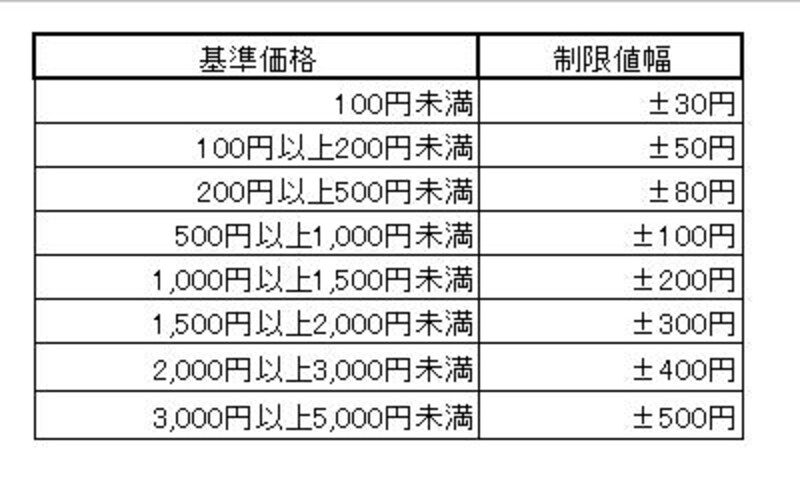 画像の代替テキスト