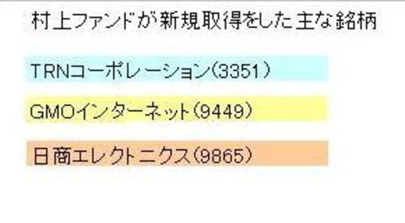 画像の代替テキスト