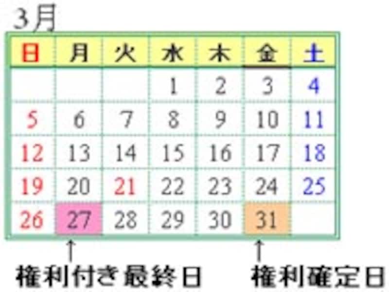 //imgcp.aacdn.jp/img-a/800/auto/aa/gm/article/1/3/7/0/7/060321a3.jpg