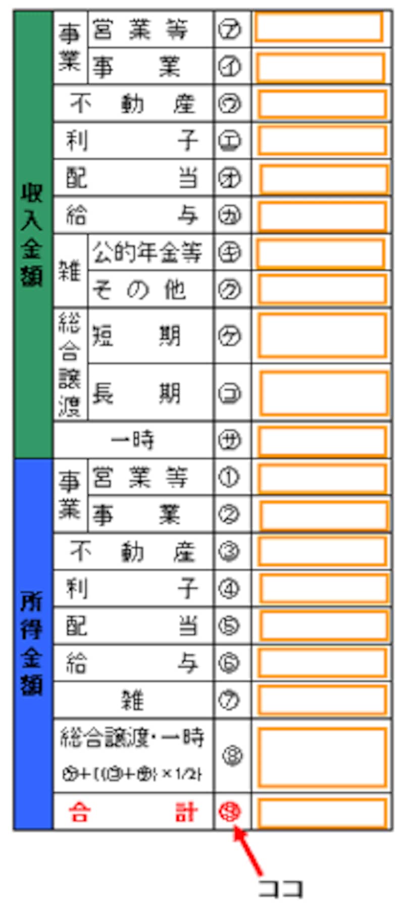 確定申告書の一部