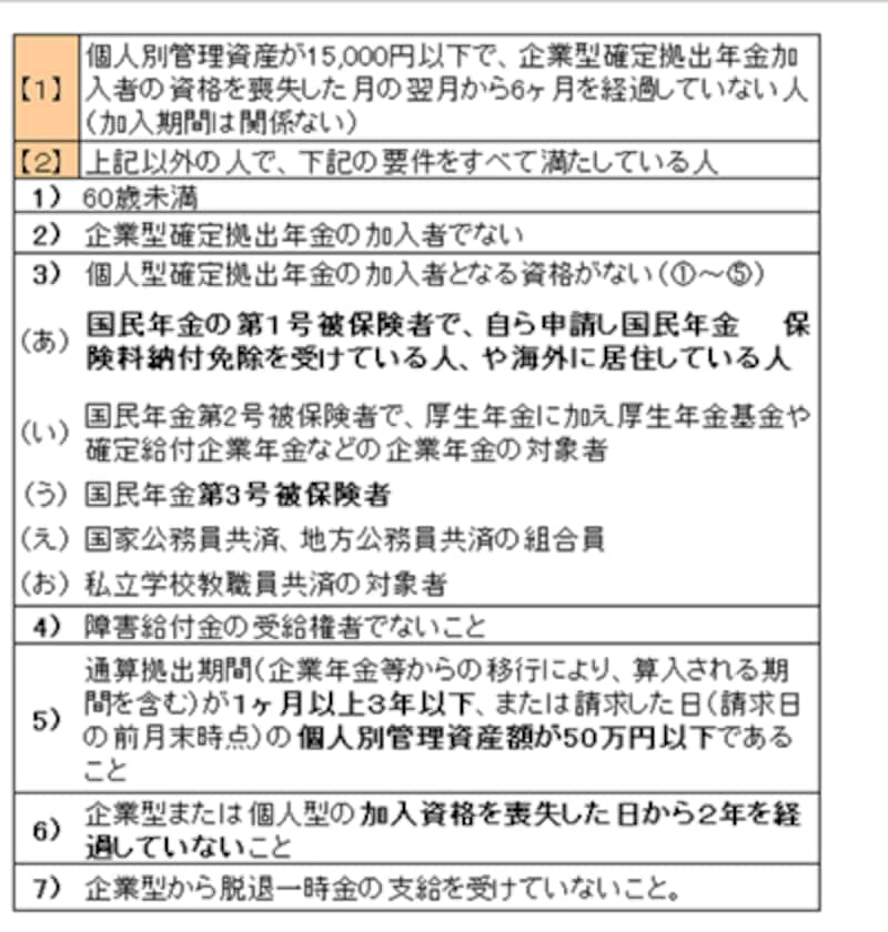 脱退一時金の受領要件