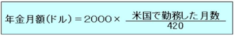 老齢年金受給月額の試算式