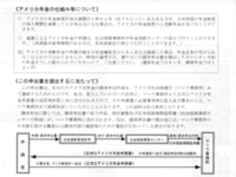 「合衆国年金の請求申出書」裏面