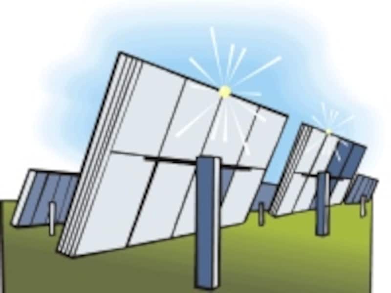 急拡大する太陽電池市場