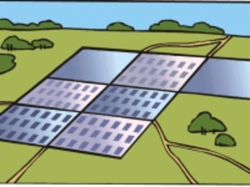 太陽電池の普及は急速