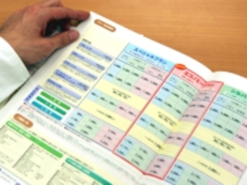 外国人の年金、投資信託の動きをチェックしましょう