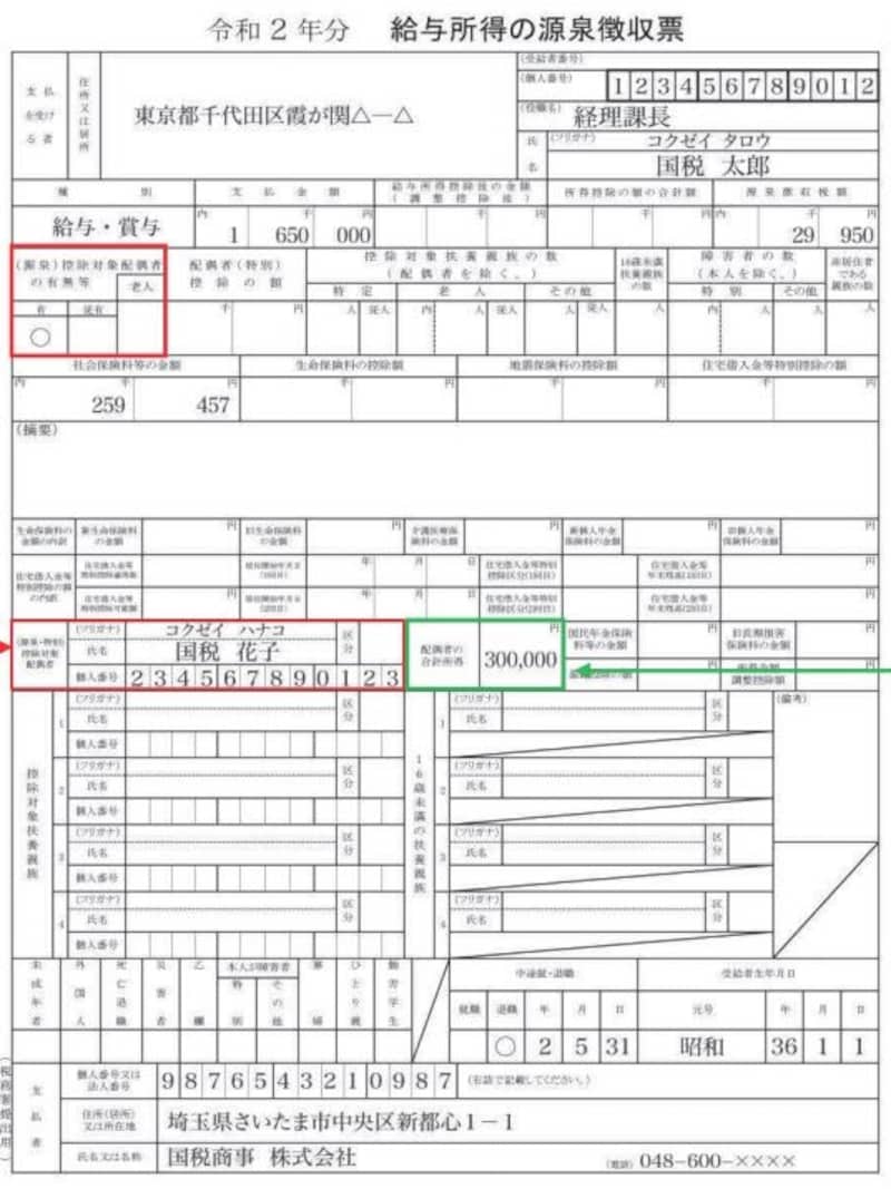 中途退職者は確定申告を行う必要あり！所得税・住民税を適切な額にしよう [税金] All About
